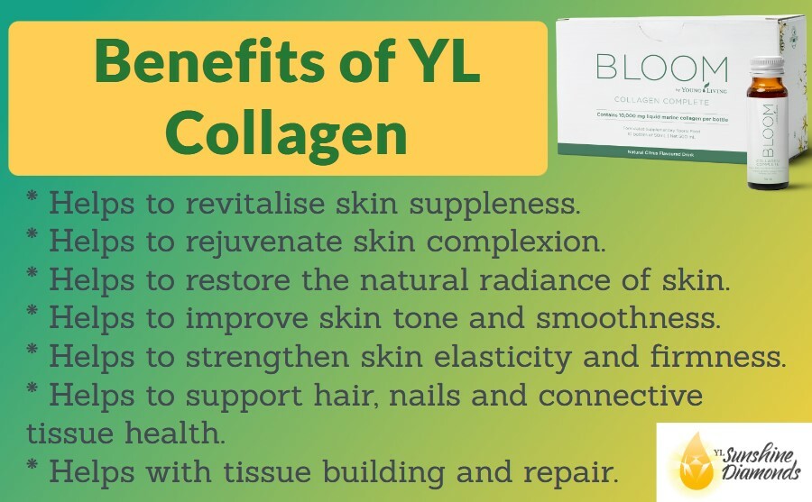 WORLD'S FIRST - Essential Oil Infused Collagen Liquid Drink