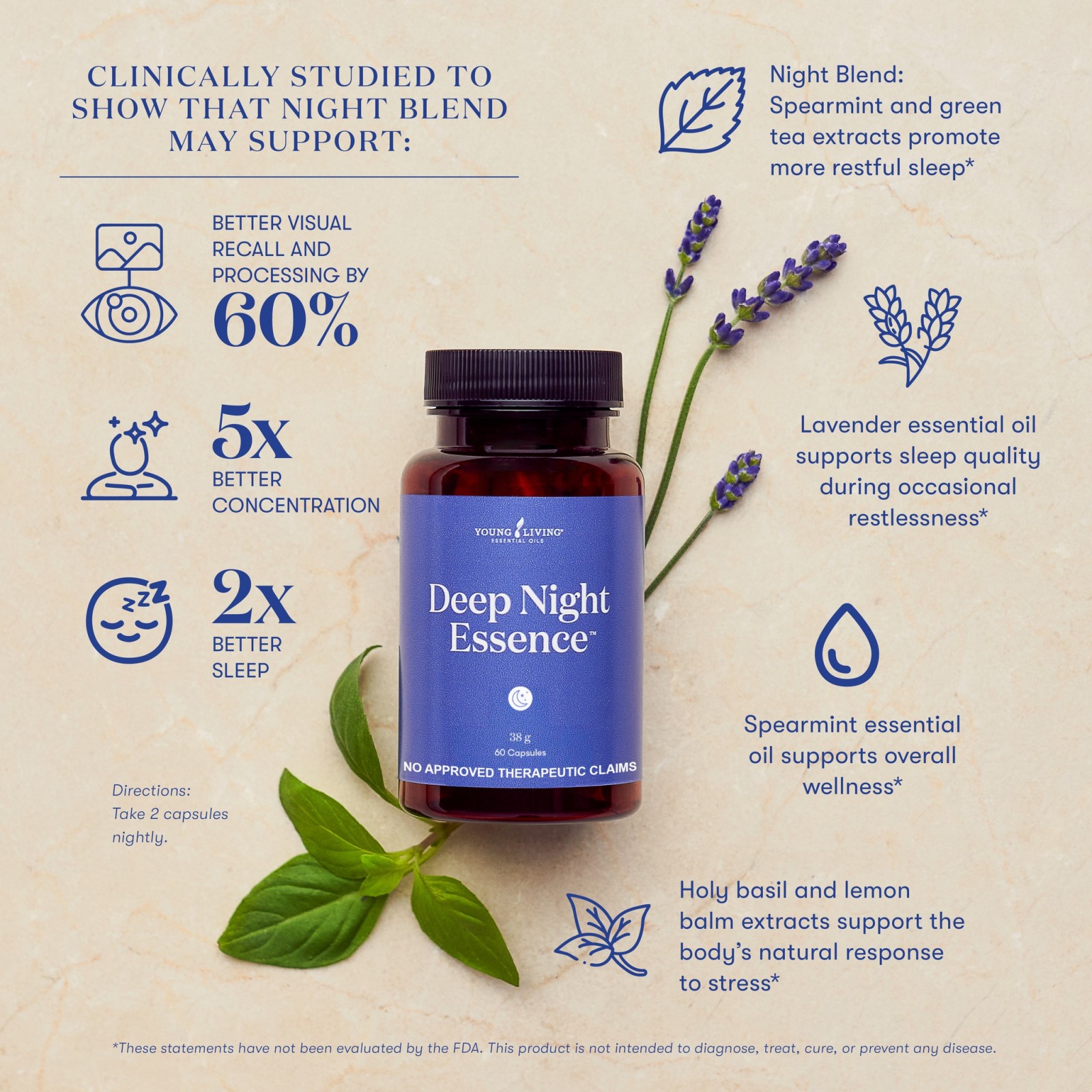 NEW Products from the US Market