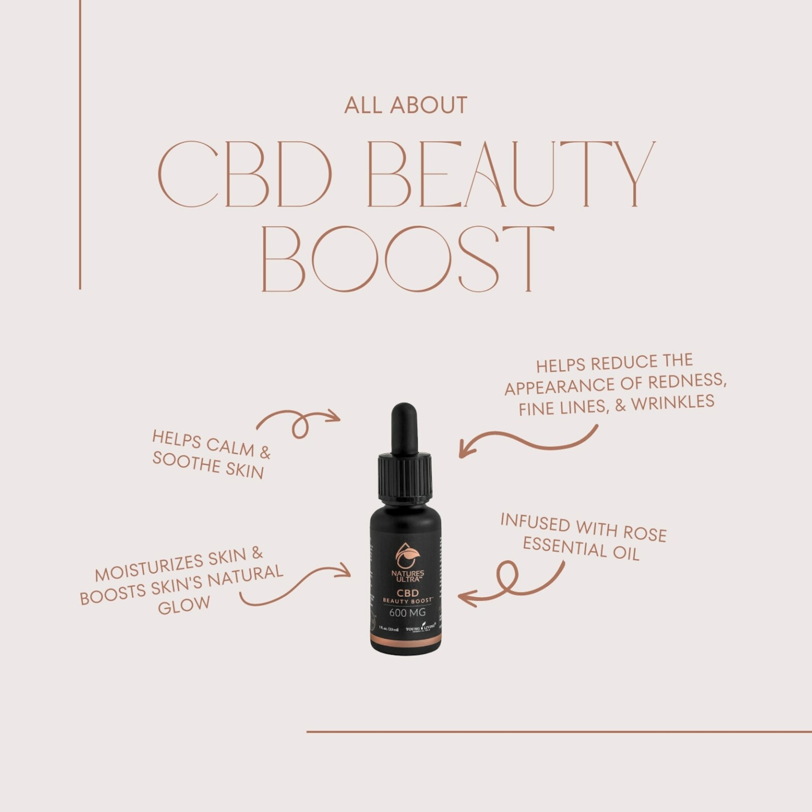 All About CBD Beauty Boost