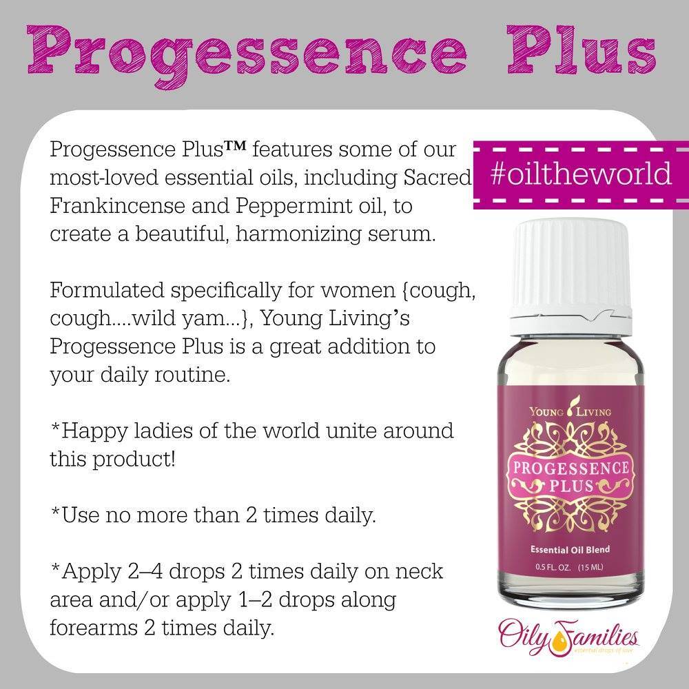 Progessence Plus, Menopause and Intimacy