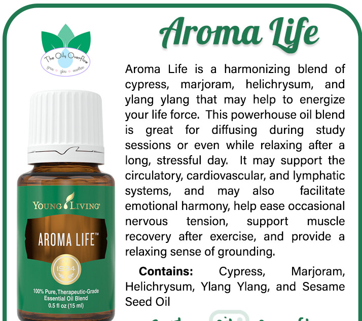 A powerful essential oil blend to support stress on the Heart and a free Financial Freedom class! 