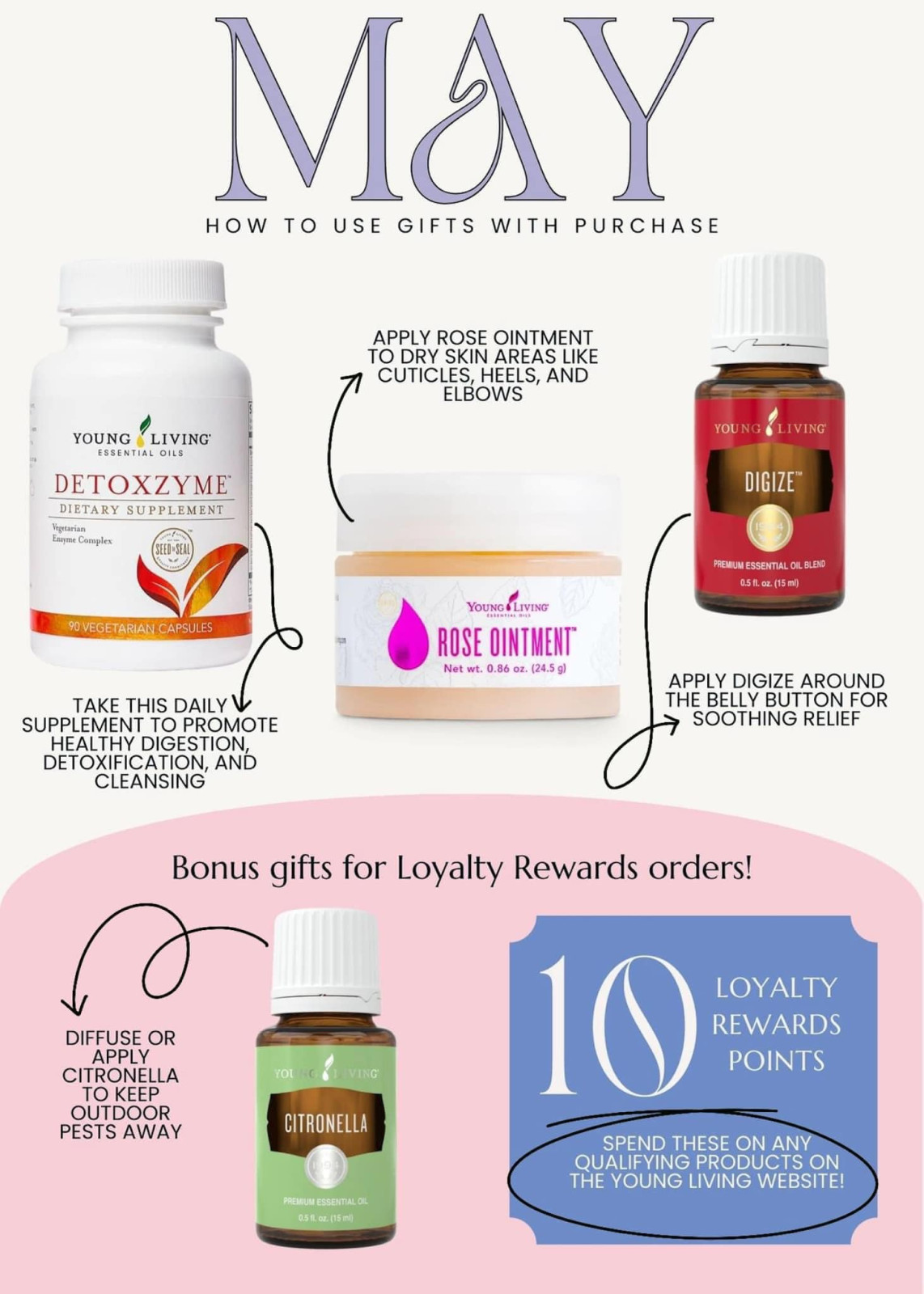 Young Living Trauma Life, Beautiful skin on a budget and body frequency!