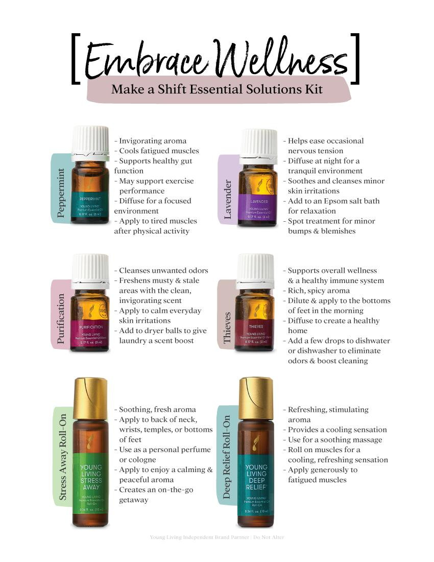 Young Living Oils on a Budget and Starter Bundles to get the most for your money! 