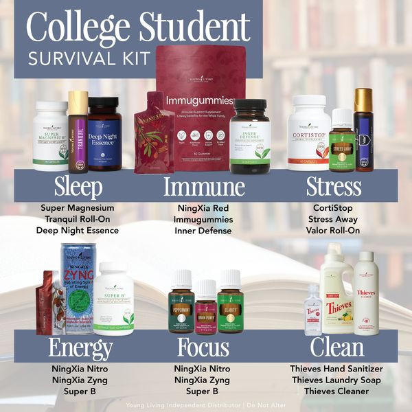 Essential oils for emotional calm and nervousness, workout recovery and oils for men! 