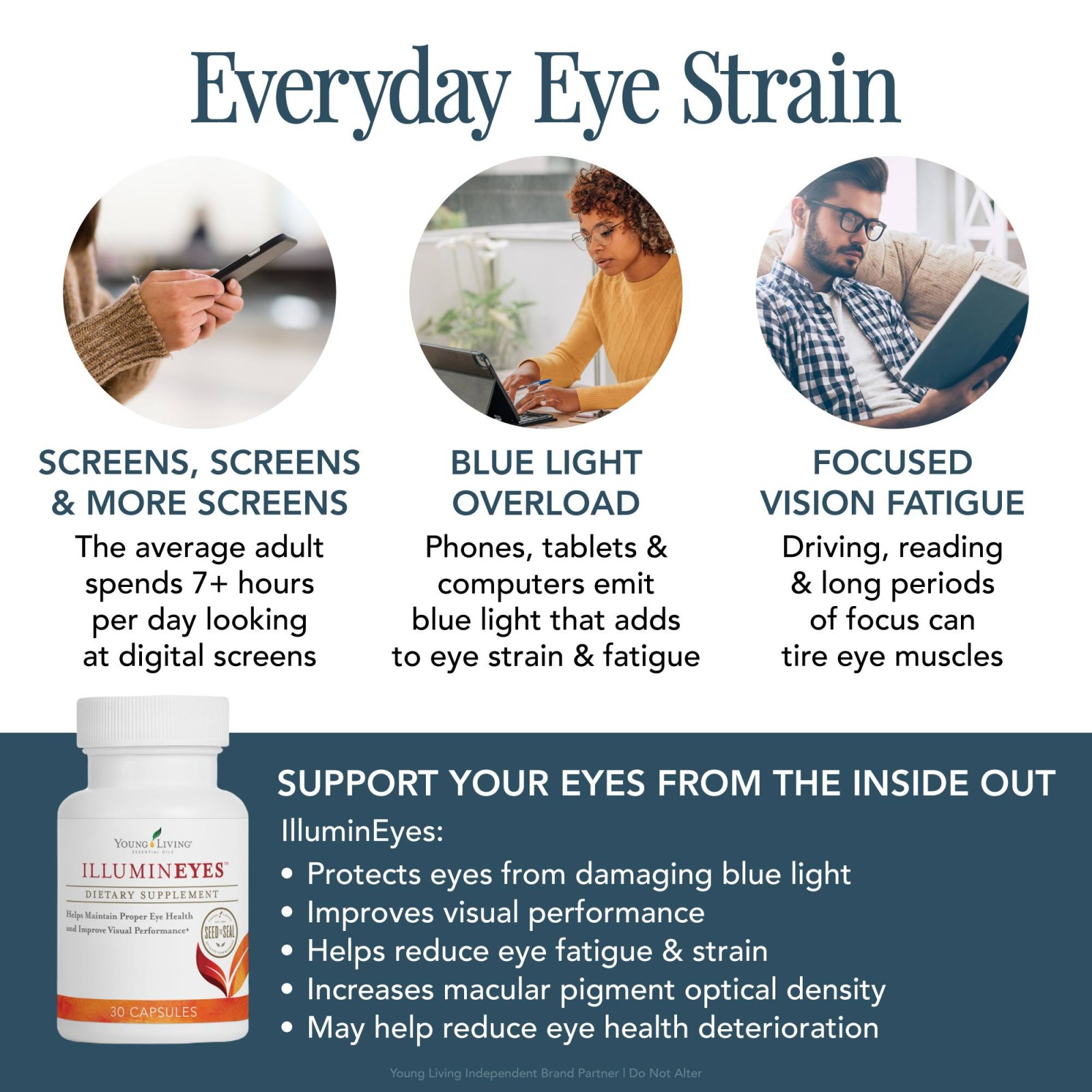 Young Livings New Daily Hormone Essentials, Ear Discomfort and our new Eye Brightening Cream! 