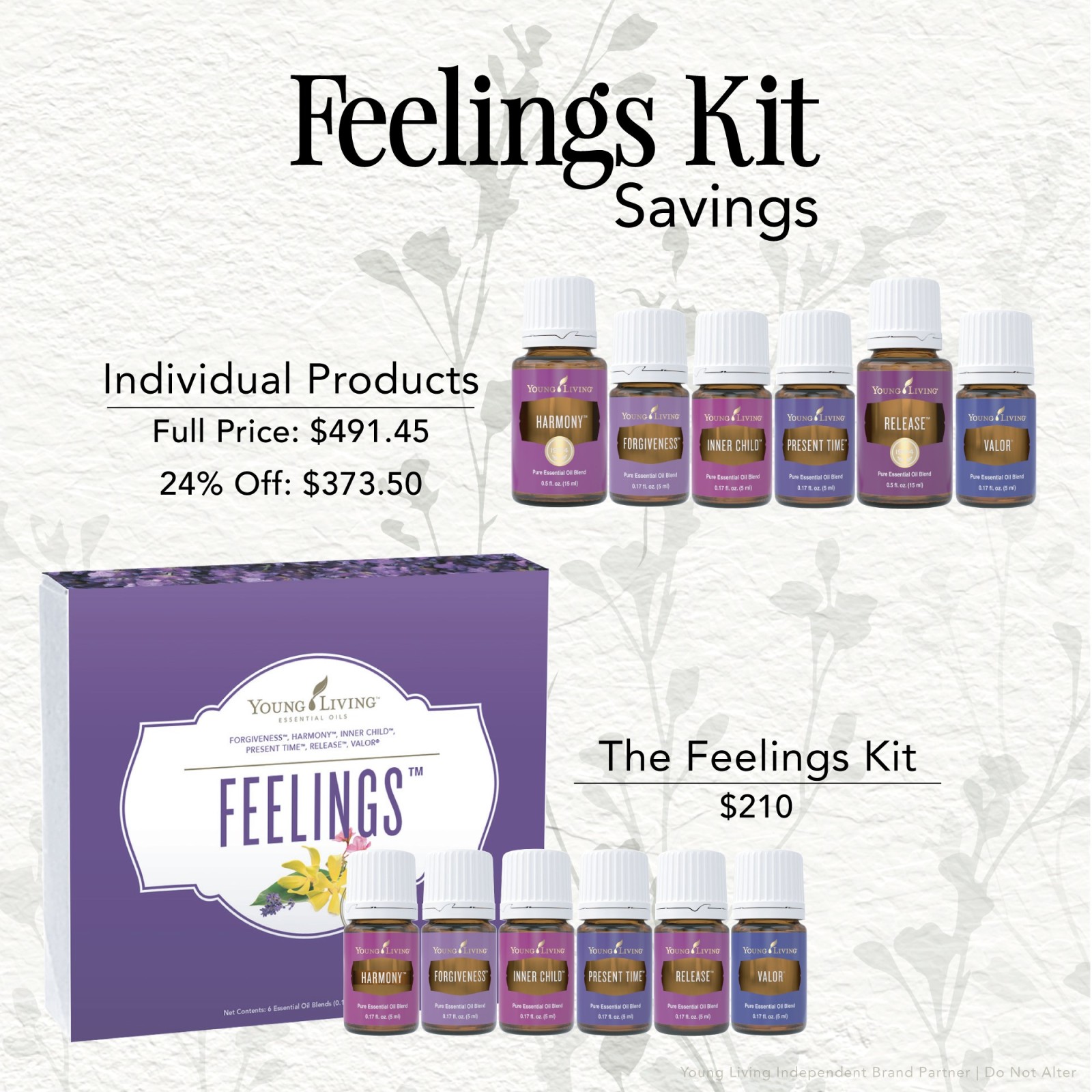 Pumpkin Spice and everything nice!  Oils for kids, Fall wellness, digestive support and respiratory!