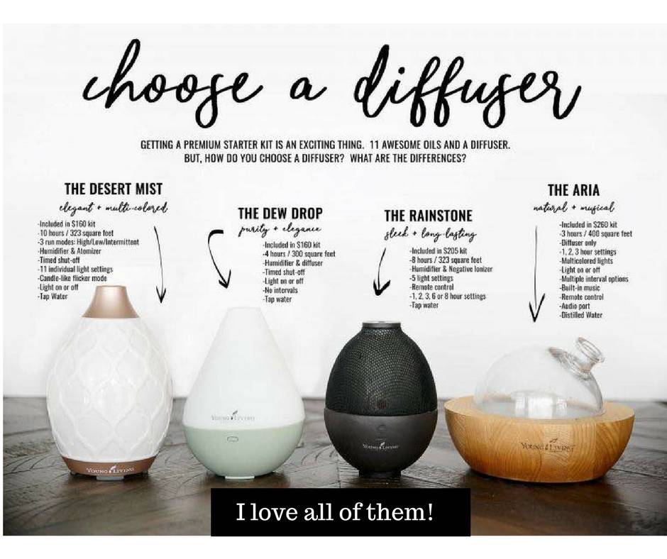 Different FUN ways to diffuse your oils!