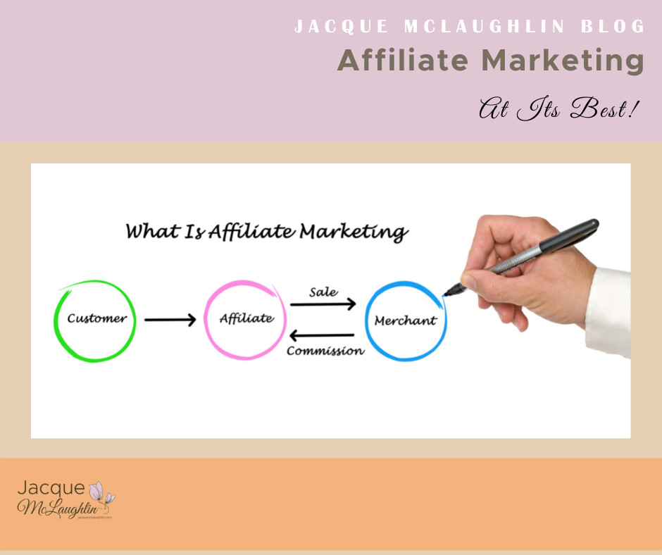 Affiliate Marketing at its Best!