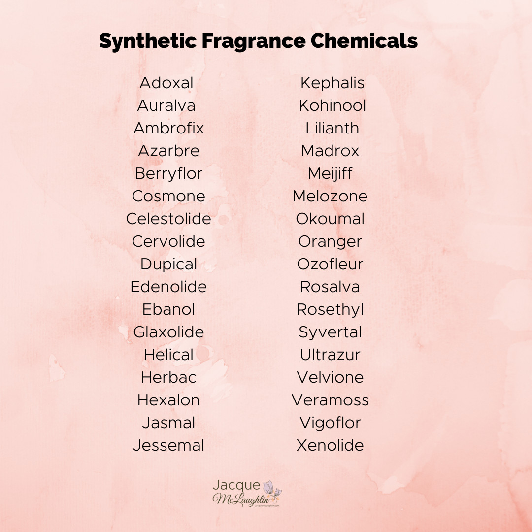 The Shocking Truth About "Fragrance"