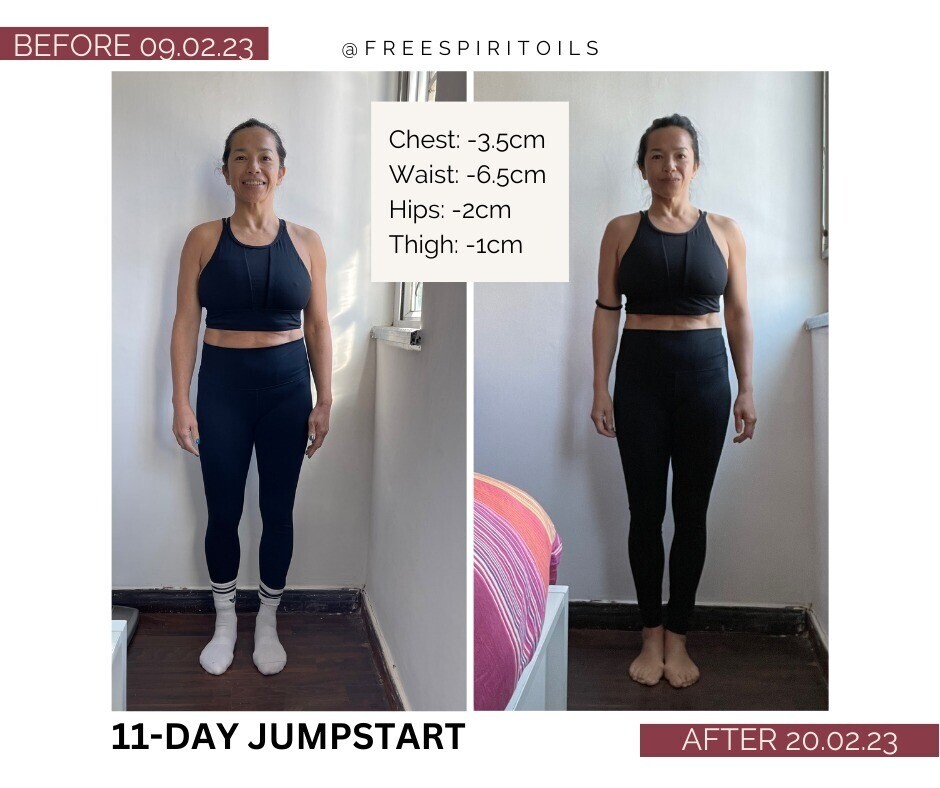 Jumpstarting a Healthy Lifestyle with the 11-Day Jumpstart Challenge