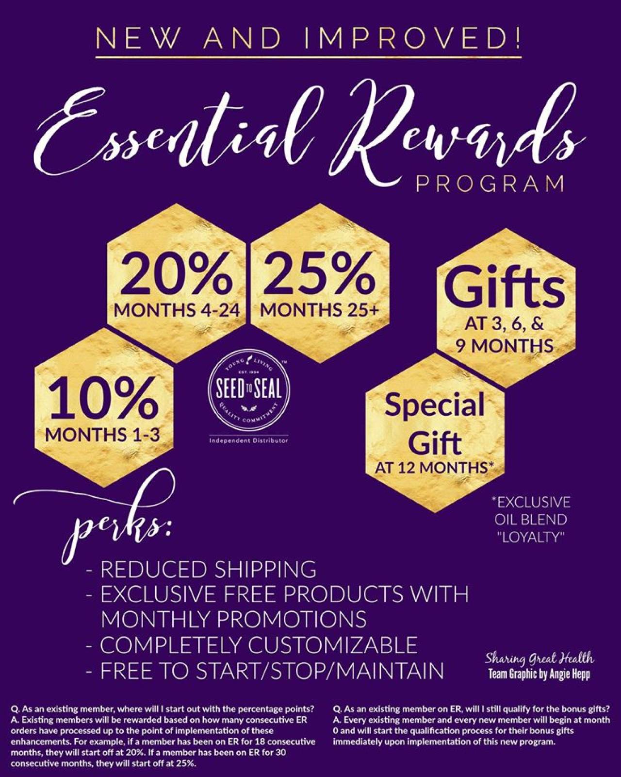 September is here and so is Fall and the New Essential Rewards
