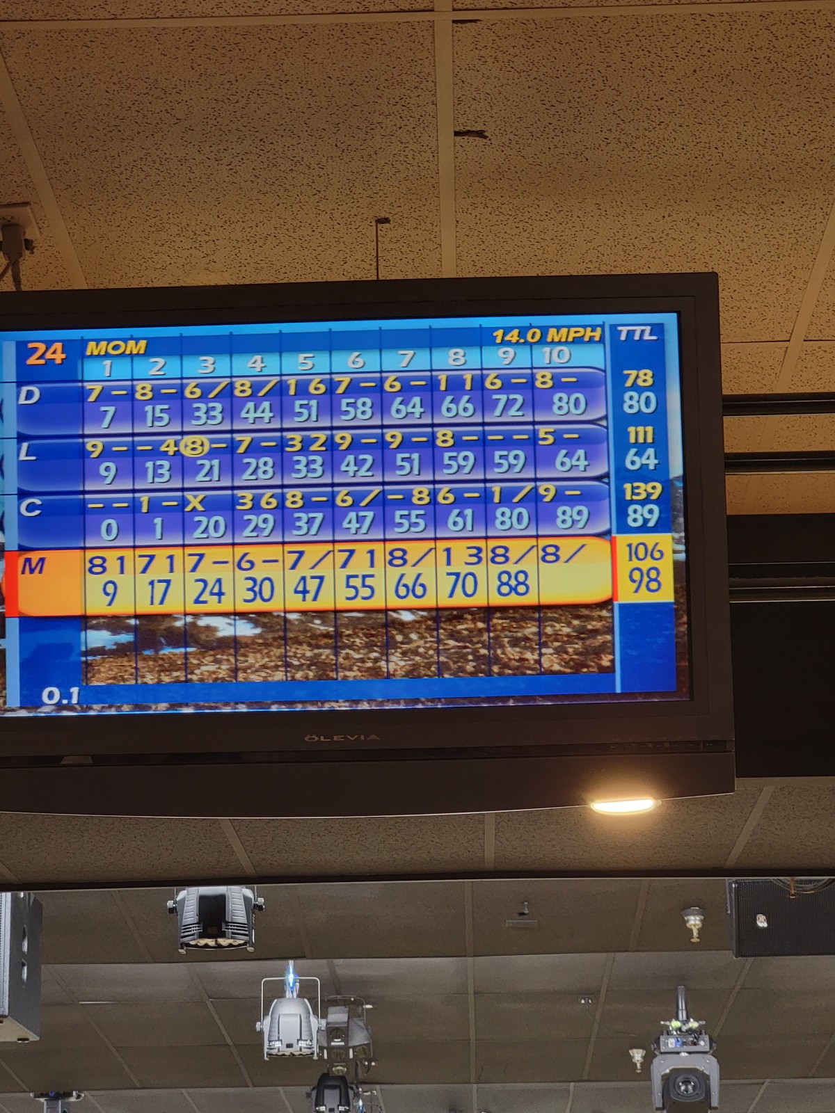 Strike Up Some Summer Fun With The Kids Bowl Free Program