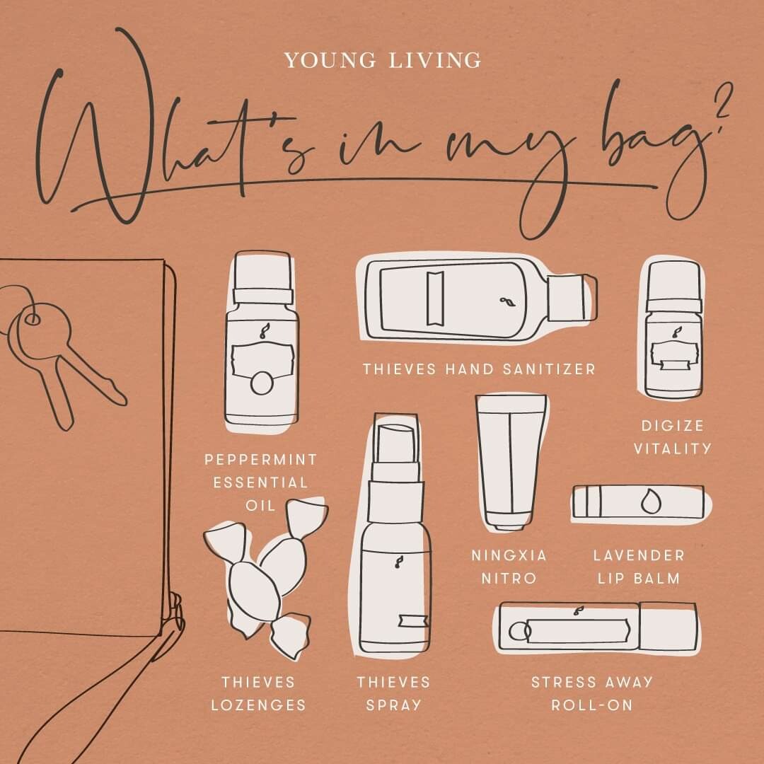 What's in my bag? #WellnessWednesday
