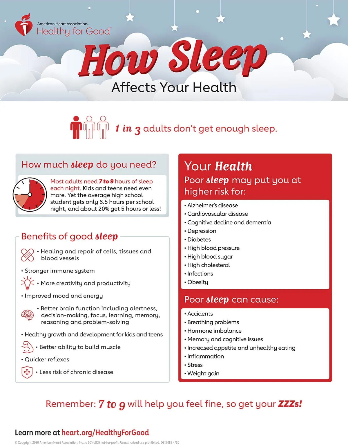 Sleep & Heart/Brain Health #WellnessWednesday #AgeWellth