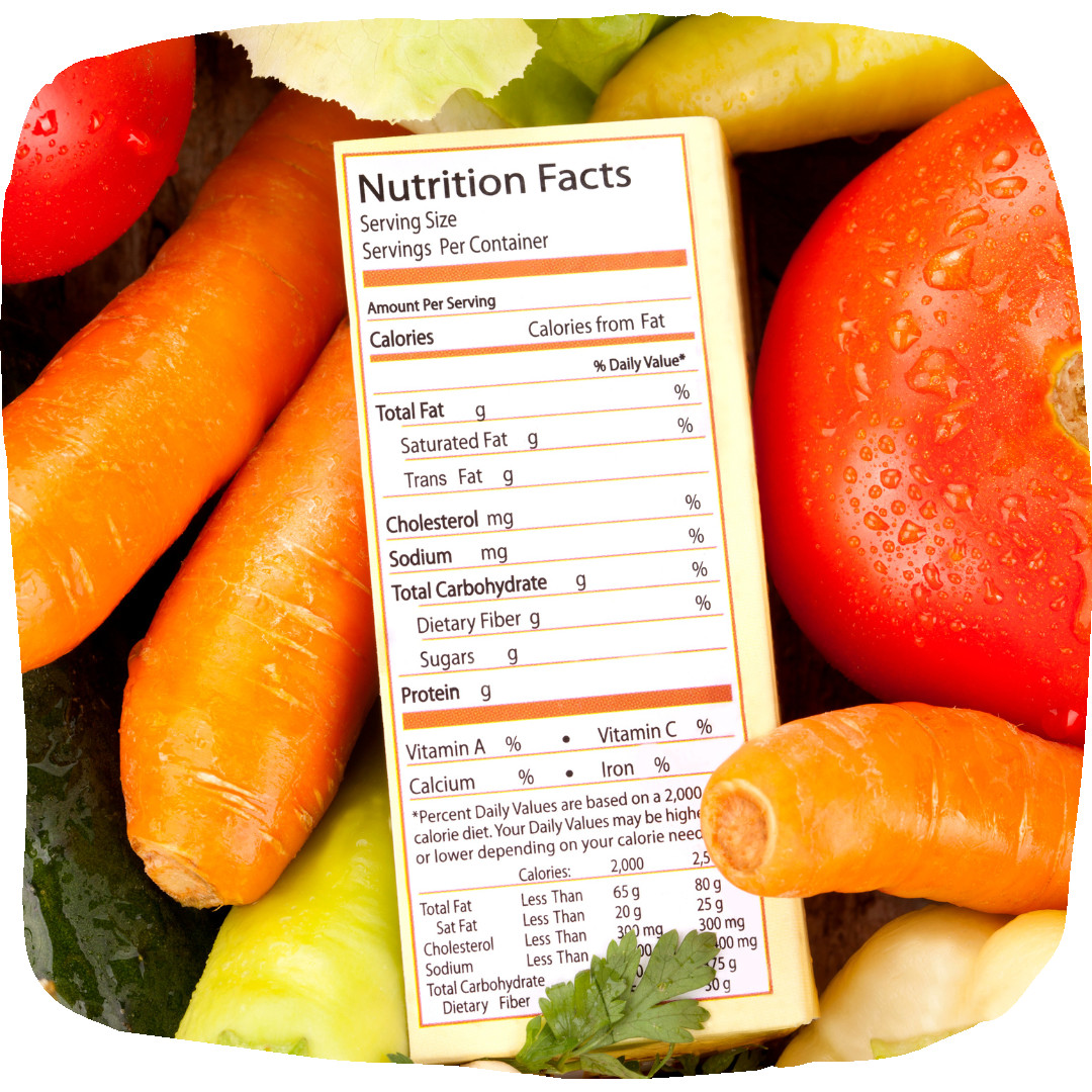 Decoding Nutrition Labels