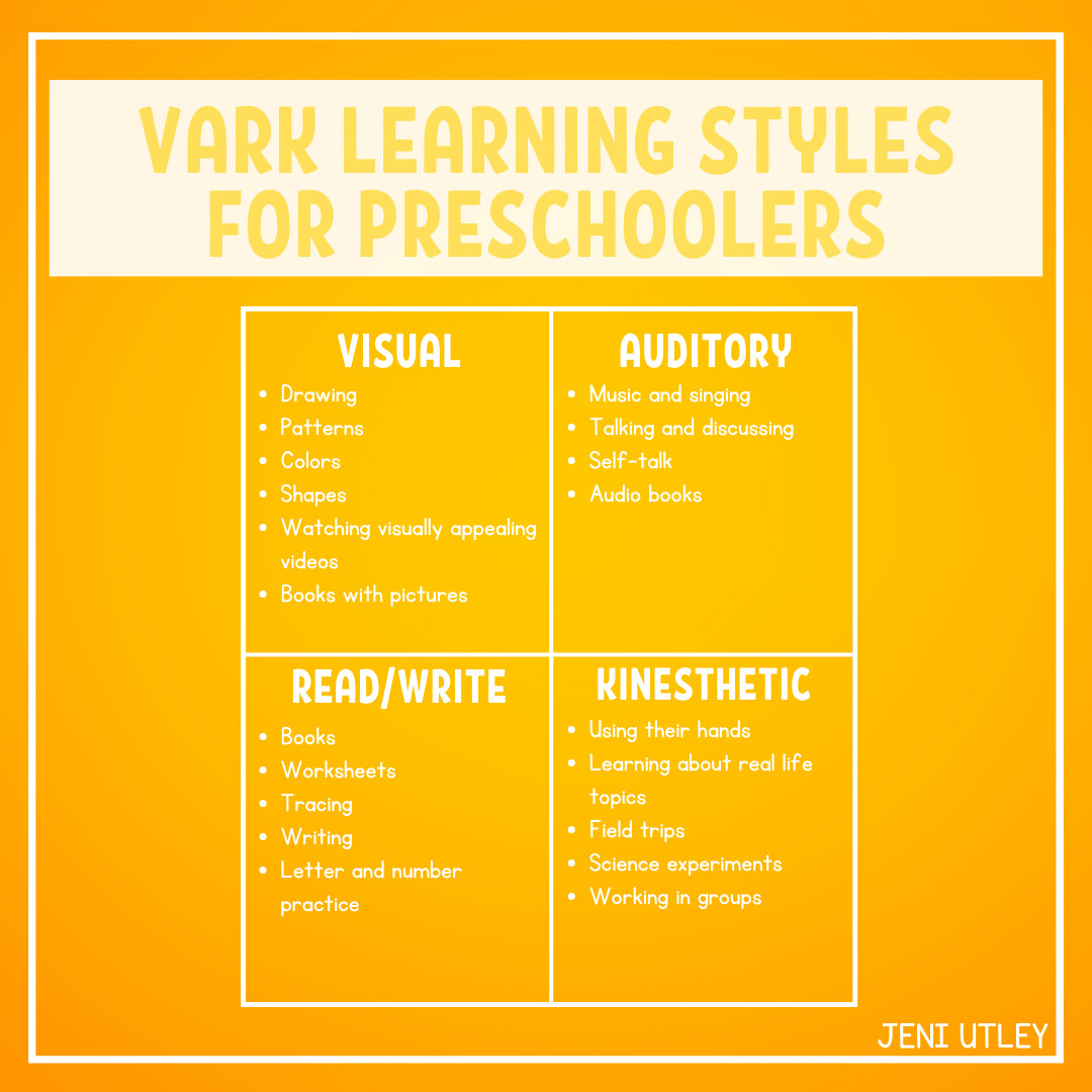 VARK Learning Styles for Preschoolers