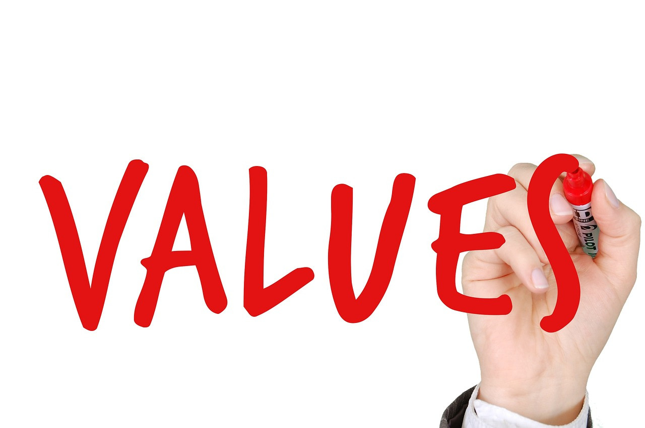 How do I identify my core values?