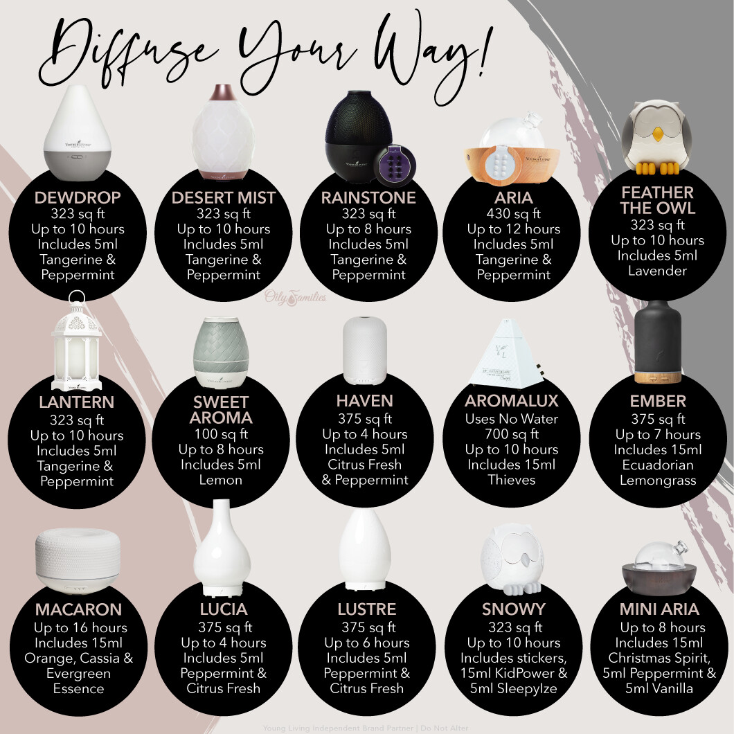 Diffusing: “It is pointless, or is it?”