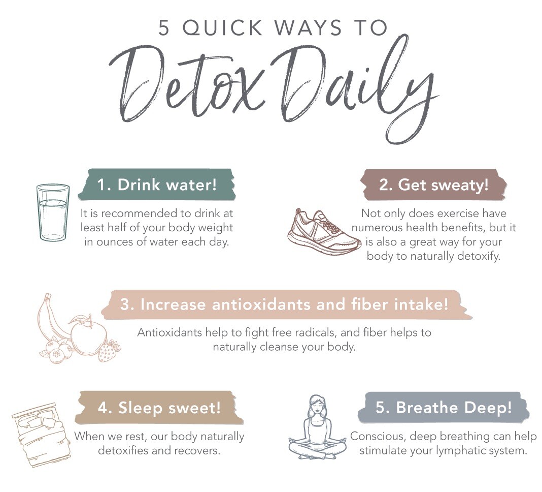 Tips for Daily Detox