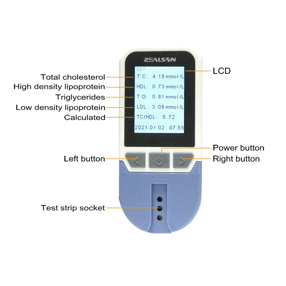 How can I check my cholesterol at home?