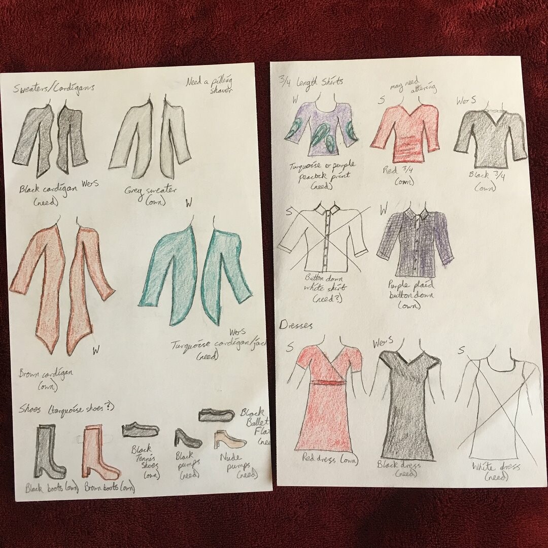 Planning Your Capsule Wardrobe