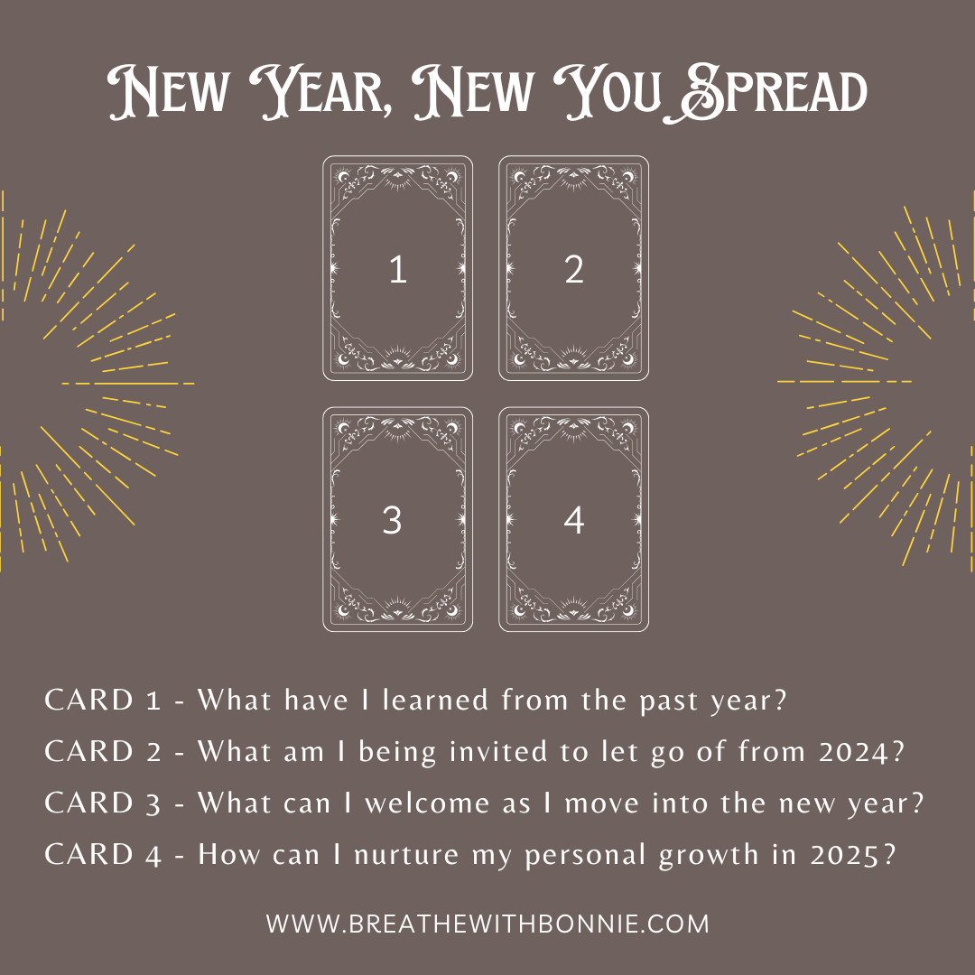 New Year, New You Card Spread