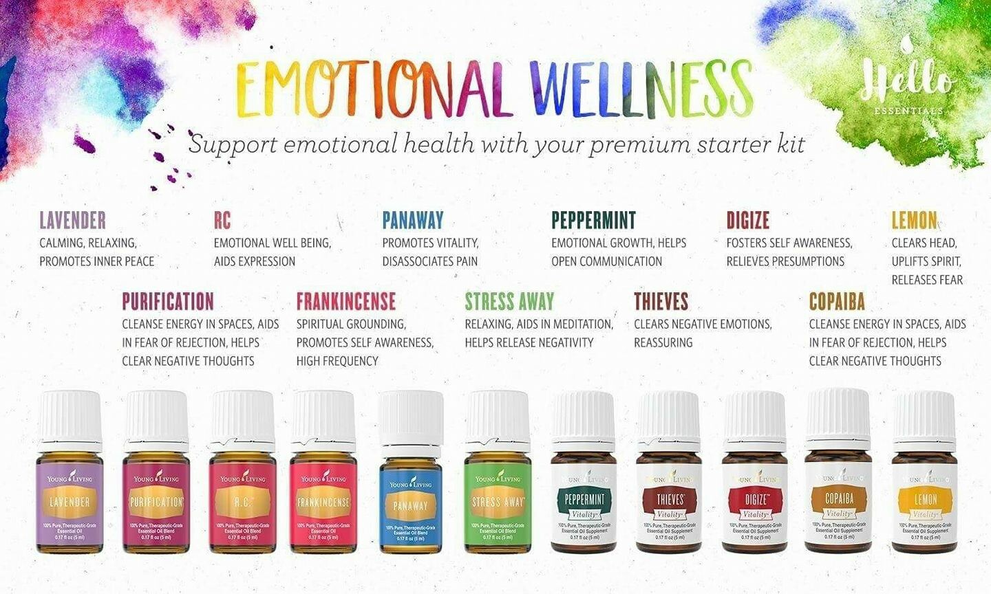 OILS & EMOTIONAL WELLNESS