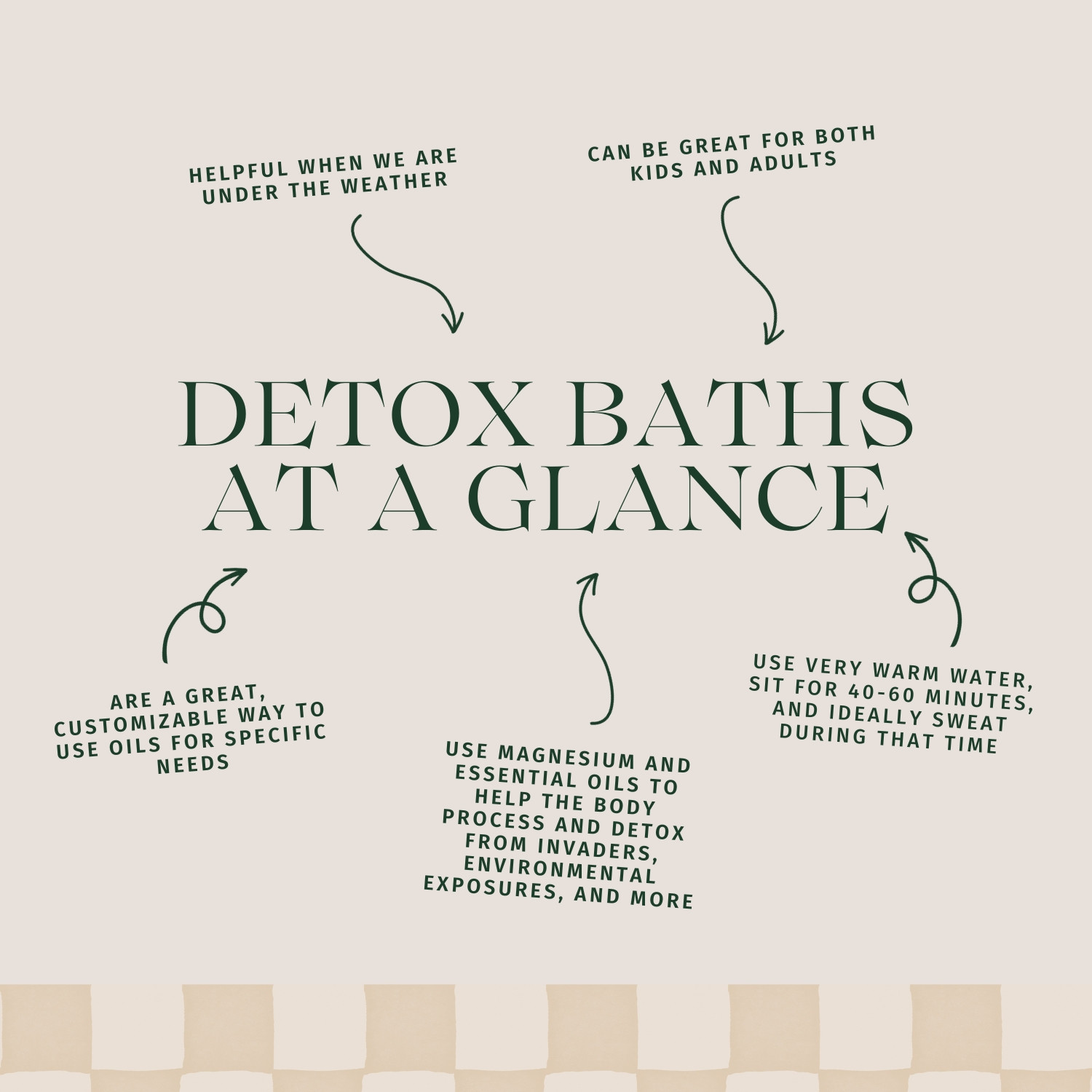 Detox Baths