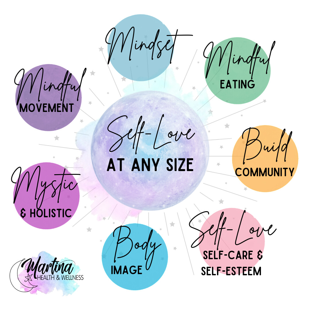 Weekly Wellness: The Self-Love at any size method™