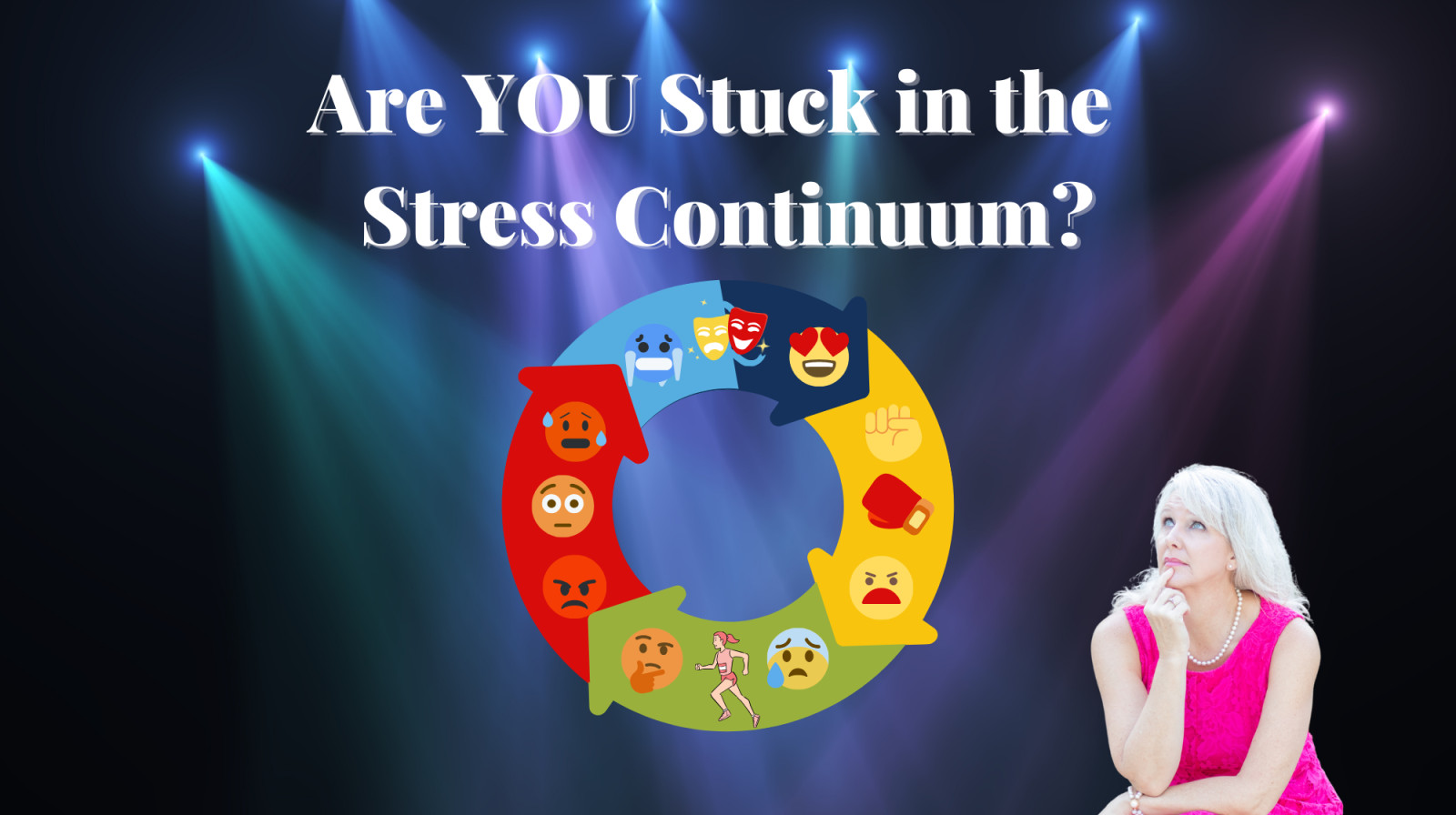 Are YOU Stuck in the Stress Continuum?