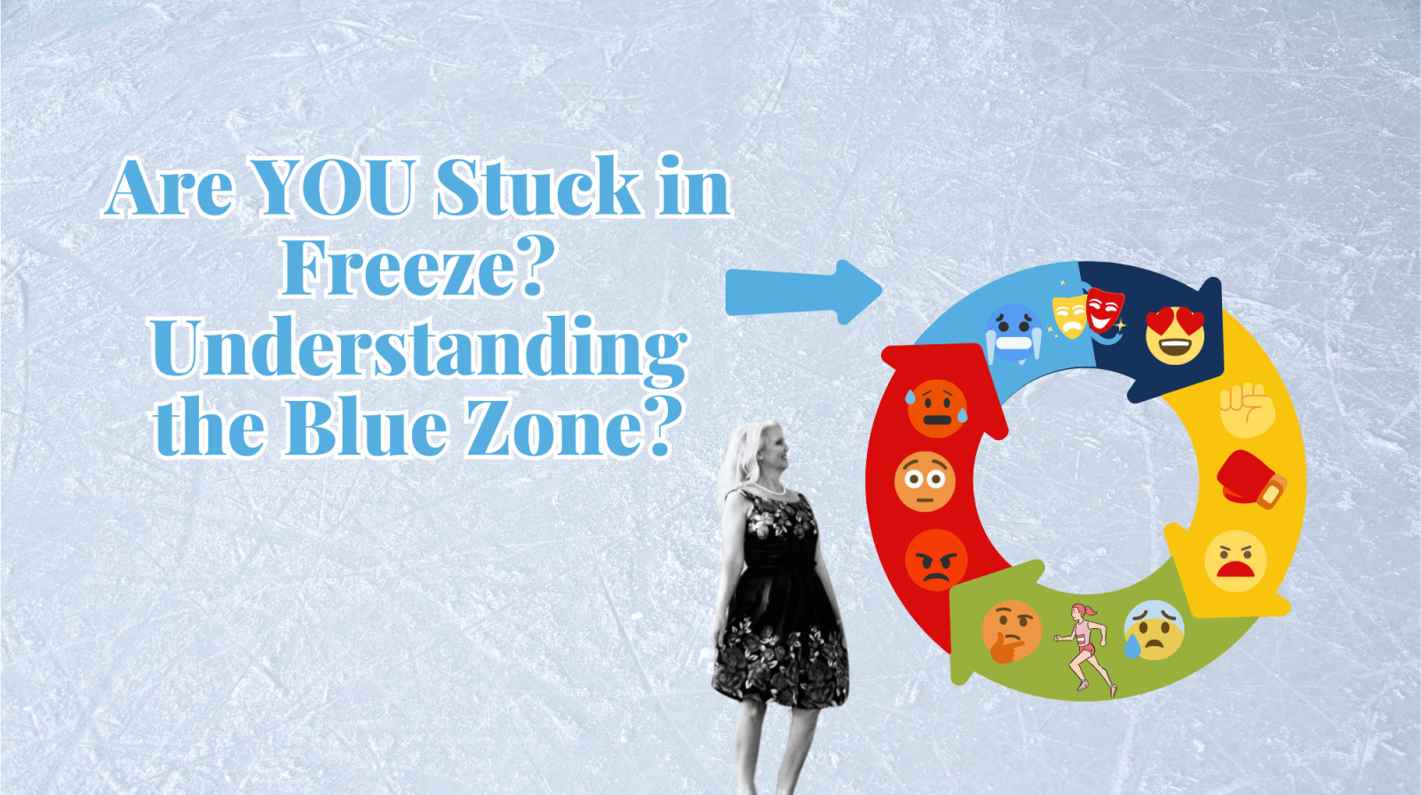 Are YOU Stuck in Freeze? Understanding the Blue Zone of Stress