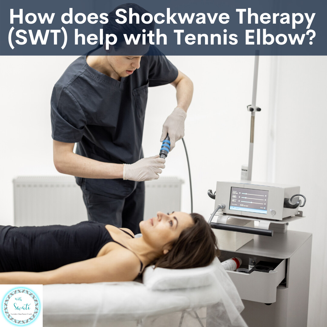 How does Shockwave Therapy help with Tennis Elbow?