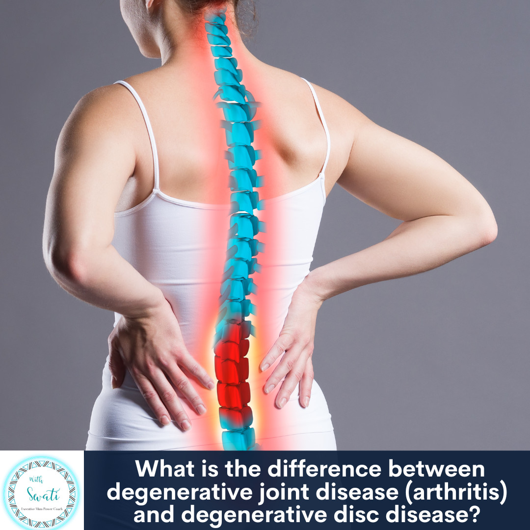 What is the difference between degenerative joint disease (arthritis) and degenerative disc disease?