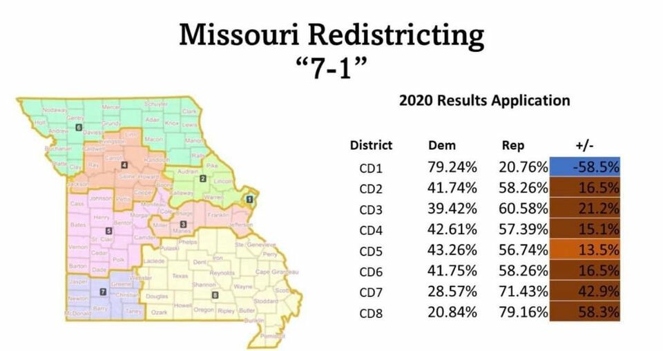 The City Votes & The Country Votes