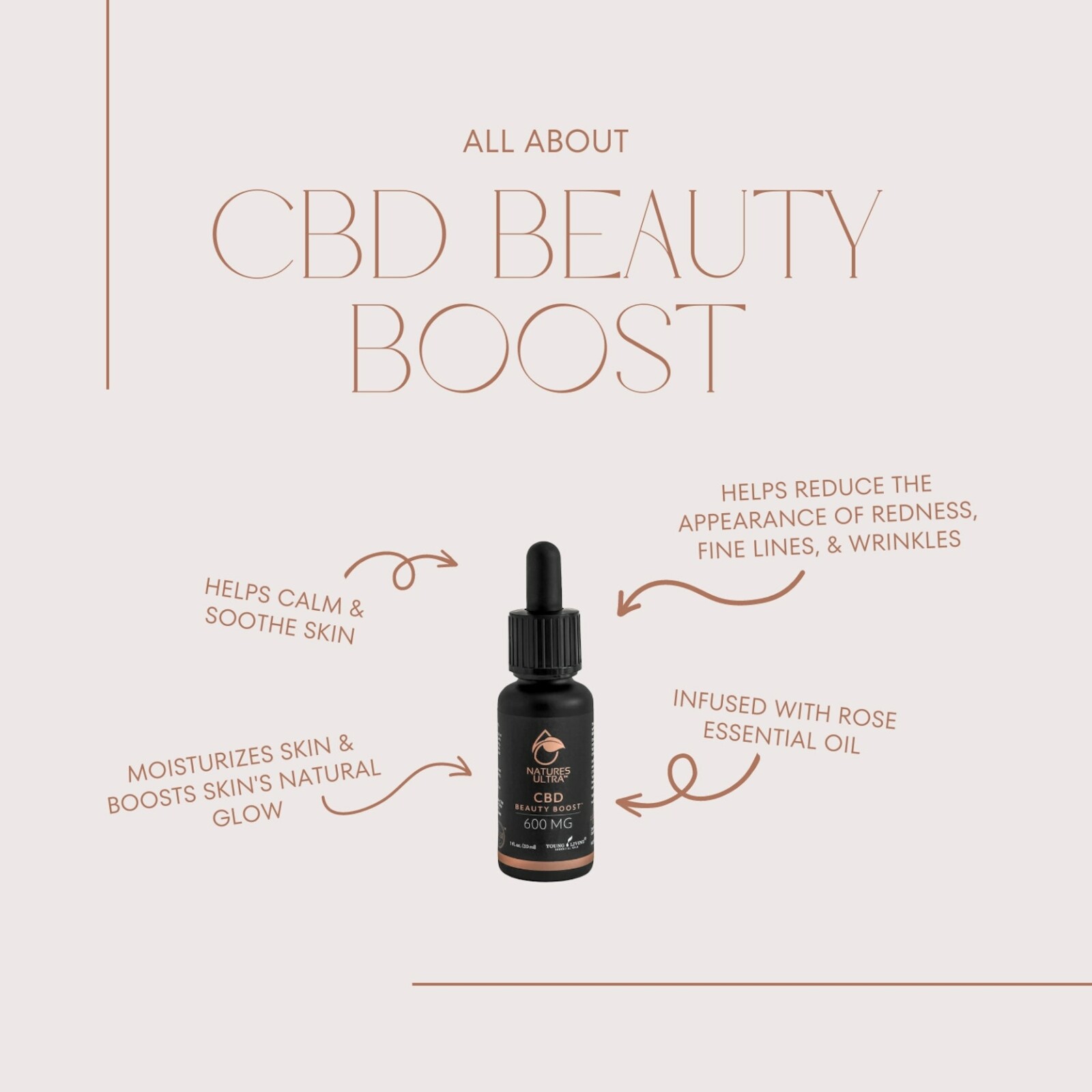 CBD Beauty Boost