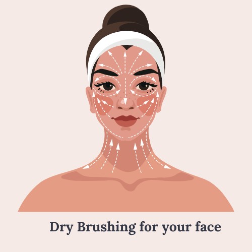 Dry Brushing for Face Lymphatic Health