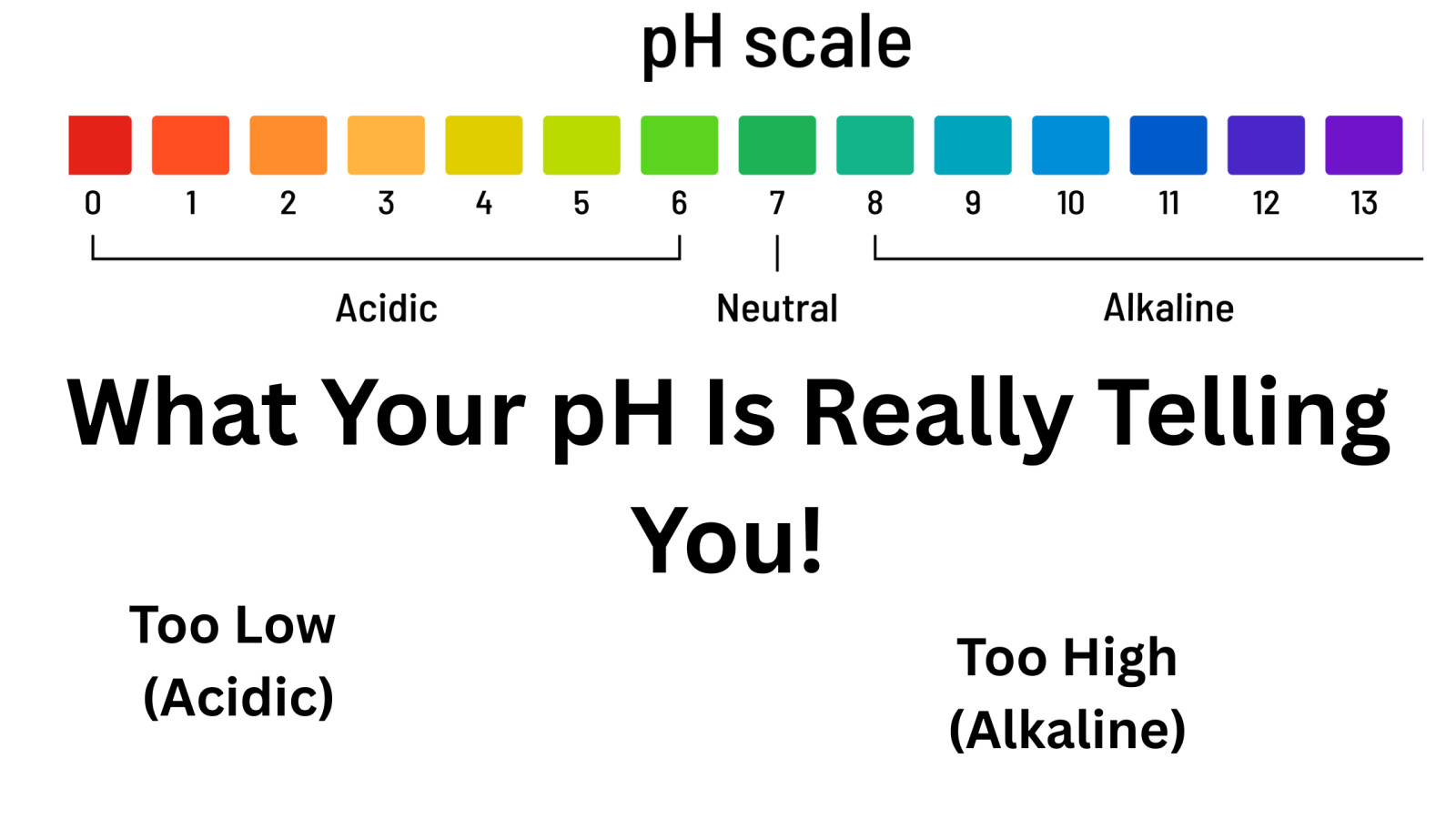 What Your pH Is Really Saying About Your Health 