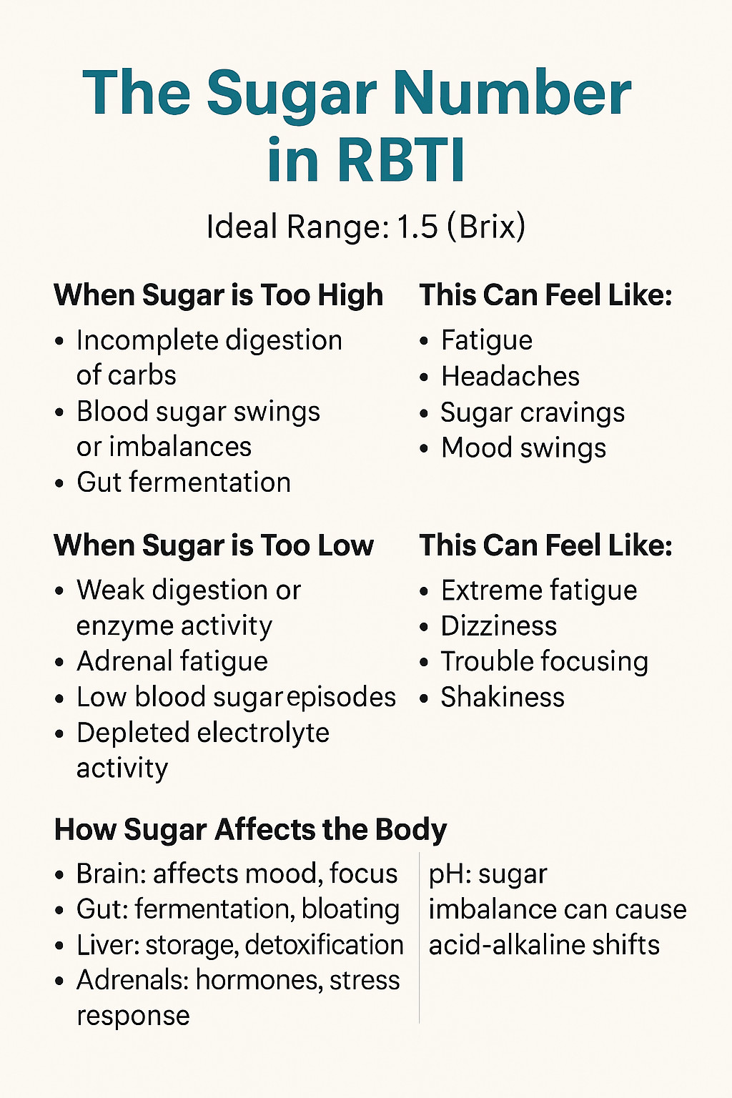 Your Energy Struggles Might Be Hiding in This One Number