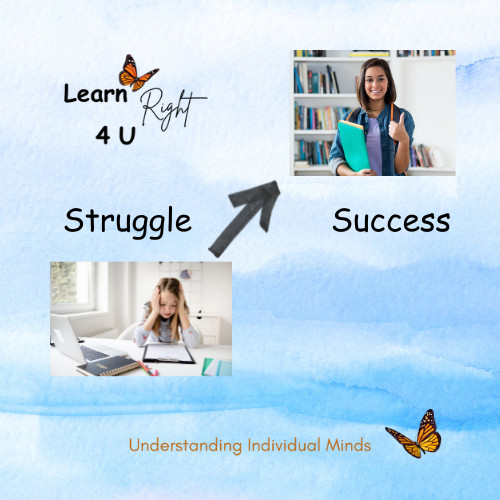 From Struggle to Success: Empowering Our Kids’ Literacy Journey