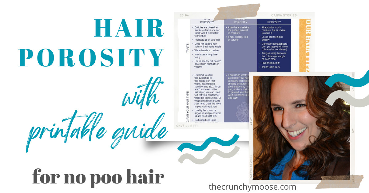 Hair Porosity with Printable Guide
