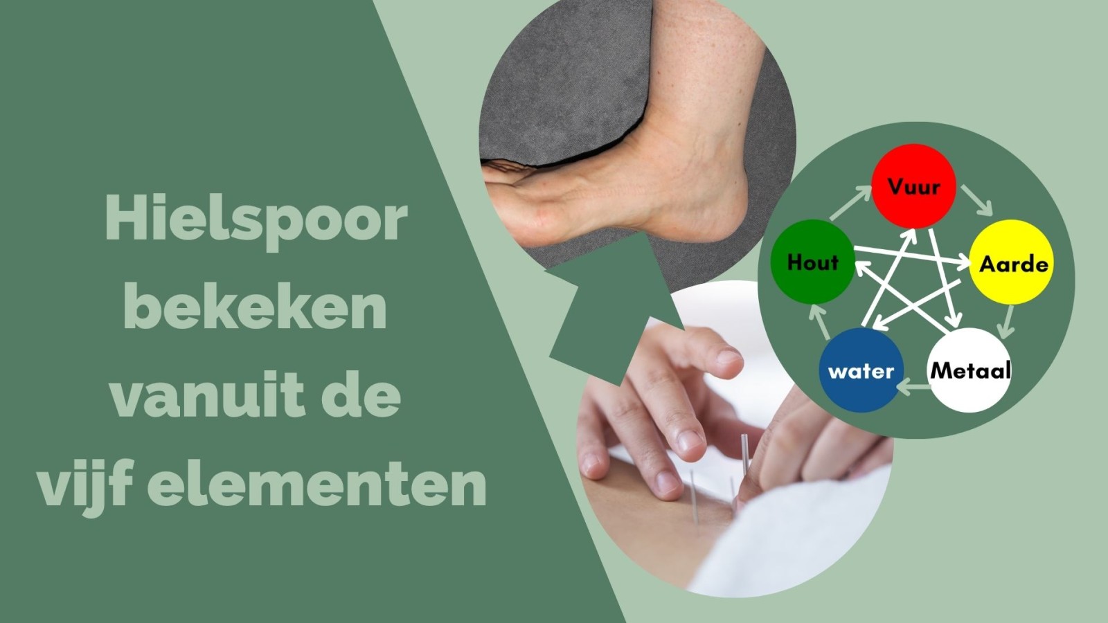 Hielspoor bekeken vanuit de vijf elementen