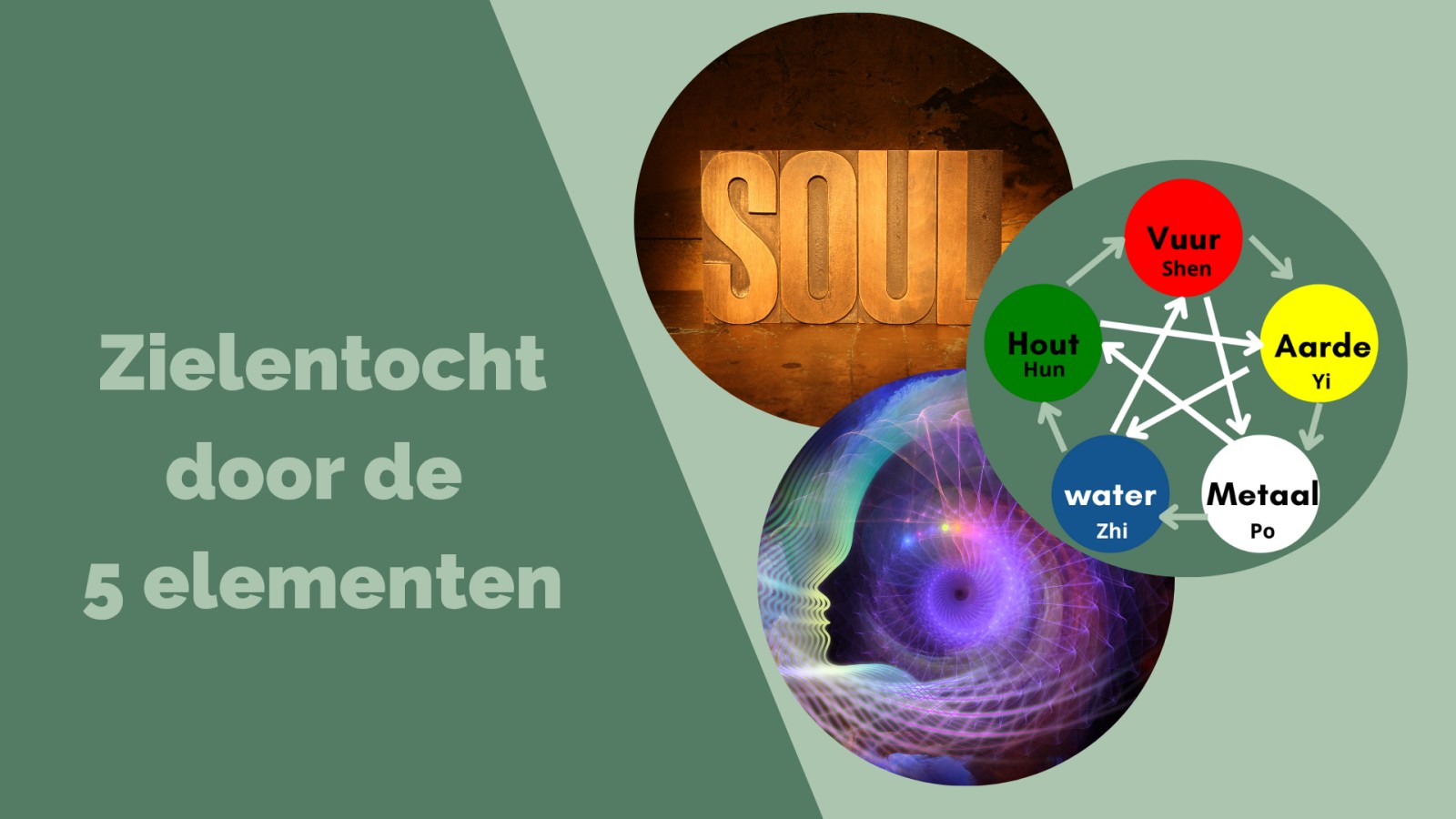 Zielentocht door de 5 elementen