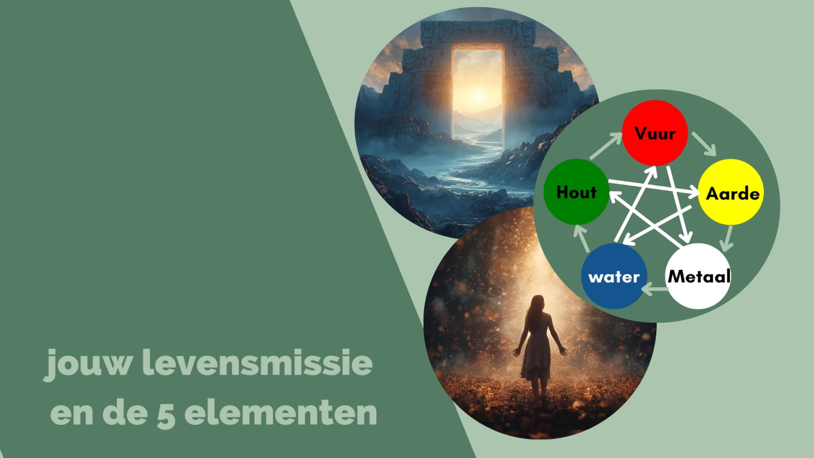 Jouw levensmissie en de 5 elementen