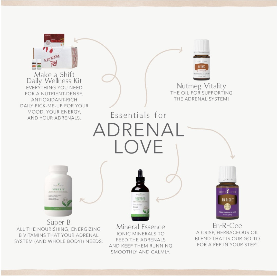 Adrenal Love: A Comical Guide to Boosting Your Energy