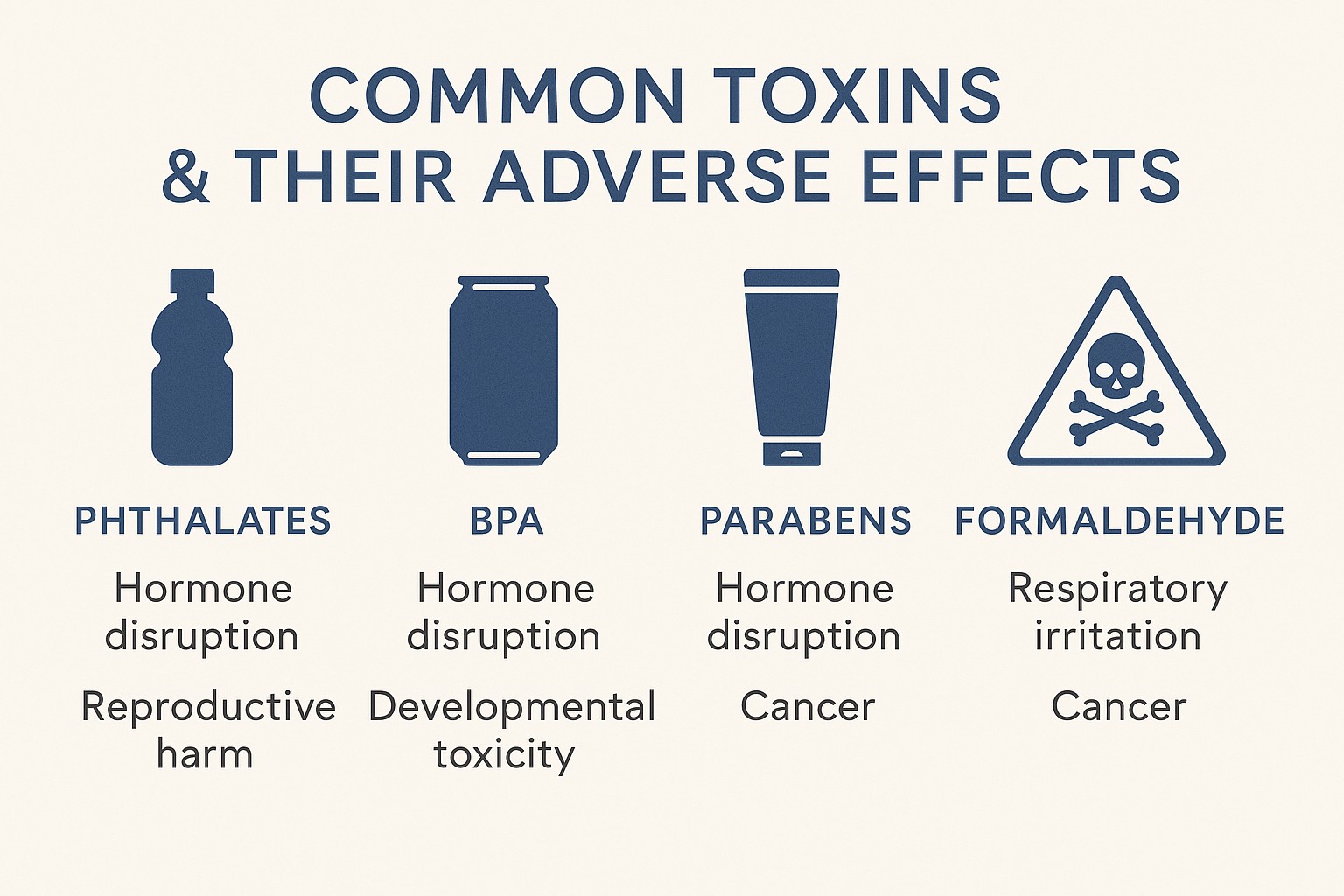 From Headlines to Health: The Truth About Chemicals