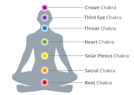 Feeling energised is easier than you think!