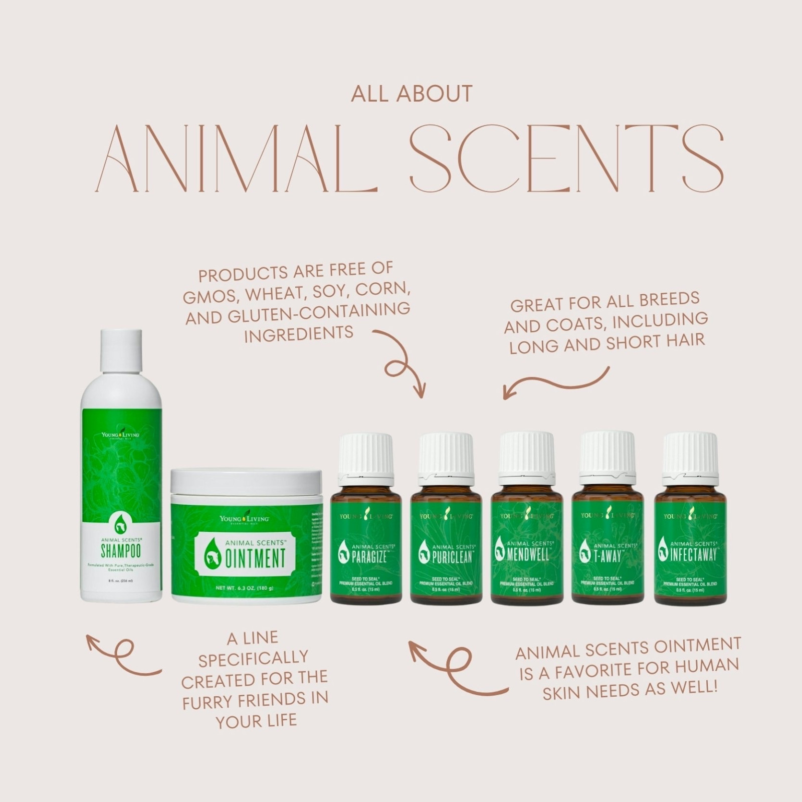 Animal Scents: Our pets get the best too!
